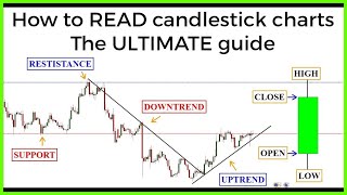 Candlestick charts The ULTIMATE beginners guide to reading a candlestick chart [upl. by Mcculloch]