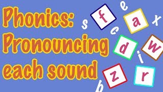 English Letter Pronunciation  Phonics [upl. by Ayatahs]