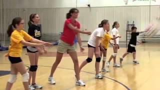 Excellent Drills to Develop Your Underhand Serve [upl. by Mandelbaum]