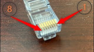 RJ45 Pin Numbers [upl. by Bonnibelle19]