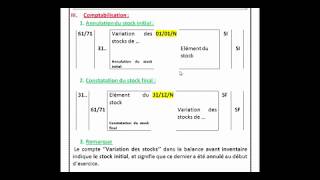 Comptabilité  Chap 1 La régularisation des stocks  2èm Bac SE amp SGC [upl. by Noe]