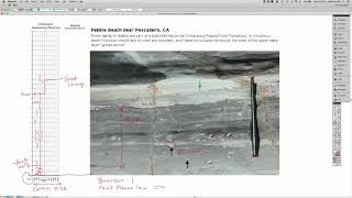 Drawing a stratigraphic column  example 1 sed strat [upl. by Amando]