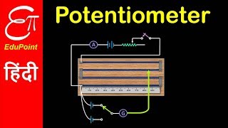 Potentiometer  Construction and its Application  Video in HINDI  EduPoint [upl. by Nomled408]