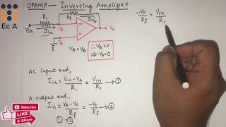 32 OPAMP as inverting Amplifier  EC Academy [upl. by Davide]