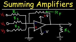 Summing Amplifiers  Op Amp Circuits [upl. by Olympias]