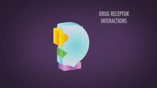 Pharmacology  Drug Receptor Interactions [upl. by Casta]