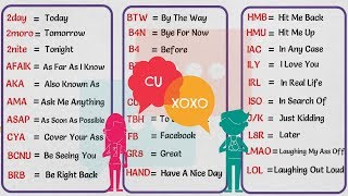 Text Abbreviations 100 Popular Texting Acronyms in English  SMS and Internet Language [upl. by Selrac378]