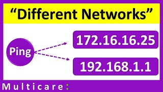 How to Connect different class IPs computer in LAN network [upl. by Nnaael]