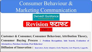 Consumer behaviour  consumer buying process  consumer behaviour and marketing communication unit 1 [upl. by Rogerg145]