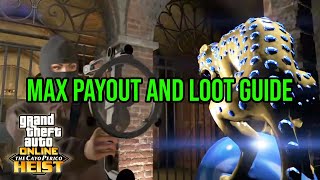 Cayo Perico Heist  Max Payout and Loot Guide  Potential Take Explained [upl. by Shaeffer703]