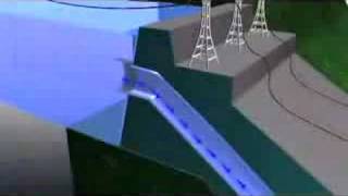 How hydroelectricity works [upl. by Greene]