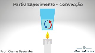 Partiu Experimento  Convecção [upl. by Tavy]