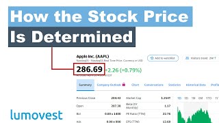 How is the Stock Price Determined  Stock Market for Beginners Part 1  Lumovest [upl. by Conias]