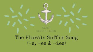 The Plural Suffix Song s es and ies [upl. by Accber]