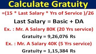 How to Calculate Gratuity  Gratuity calculator for Private Sector  Gratuity Kitni Milti Hai [upl. by Hiltan297]