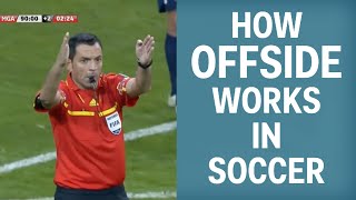 How Offside Works In Soccer [upl. by Marnia]