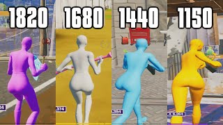 Comparing Every Stretched Resolution In Fortnite Which Is Best [upl. by Einegue890]