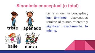 Sinónimos antónimos homónimos parónimos y polisemia [upl. by Raskin]