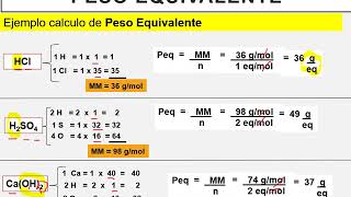 PESO EQUIVALENTE [upl. by Novel]