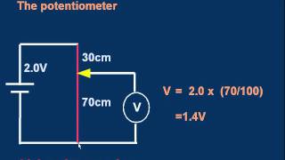 GCE Alevel Physics E20 Potentiometers [upl. by Sidnarb]