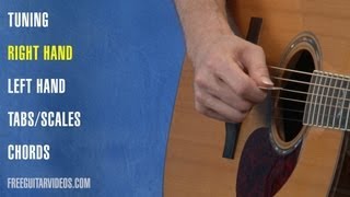 How To Play Guitar Lesson 1 [upl. by Jahn]