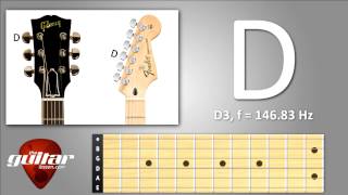 Guitar tuner  Standard guitar tuning for Acoustic and Electric guitars [upl. by Trimble]