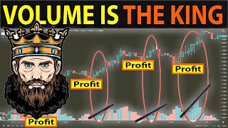 🔴 How to Use quotVOLUME amp CANDLESTICKquot to Predict HOME RUN TRADES [upl. by Atiken343]