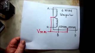 Stepper Motor Types [upl. by Carolyne]