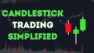 Candlestick Patterns for Consistent Day Trading Profits [upl. by Darrelle479]