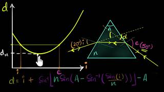 Deriving prism formula  Class 12 India  Physics  Khan Academy [upl. by Eppesiug439]