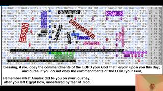 INTERESTING BIBLE CODE TABLES  TRUMP  BIDEN  GLAZERSON [upl. by Nosilla]