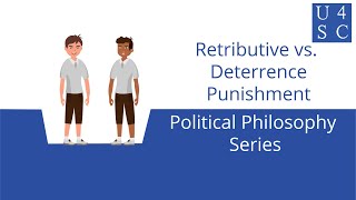 Retributive vs Deterrence Punishment Why We Punish  Political Philosophy Series  Academy 4 S [upl. by Anibur460]