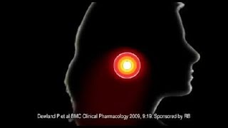 Nurofen Zavance TV Commercial 2016 [upl. by Yttap]