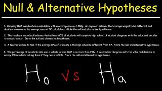 Hypothesis Testing  Null and Alternative Hypotheses [upl. by Kung]