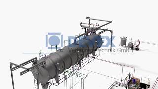 DEVEX Vacuum Drying Plant [upl. by Aloz]