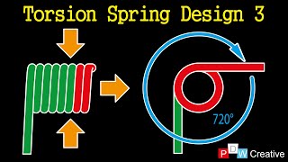 Torsion spring design 3 [upl. by Sinne]