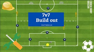 7v7 Youth Soccer  Build Out Pattern 1 [upl. by Shirley]