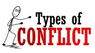 Types of Conflict [upl. by Bary]