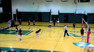 Dig Set Hit Volleyball Drill [upl. by Olumor790]