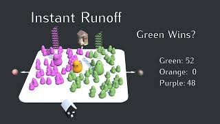 Simulating alternate voting systems [upl. by Acilef]