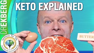 Keto Diet Explained For Beginners Simply [upl. by Gausman189]