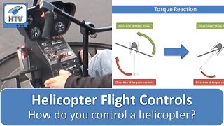 Helicopter Flight Controls  How To Fly a Helicopter [upl. by Bailey177]