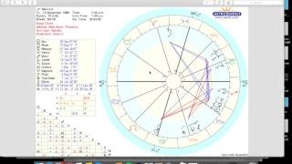 How To Read Your Birth Chart BASICS [upl. by Cooper40]