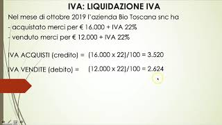 LA LIQUIDAZIONE IVA [upl. by Vittorio]